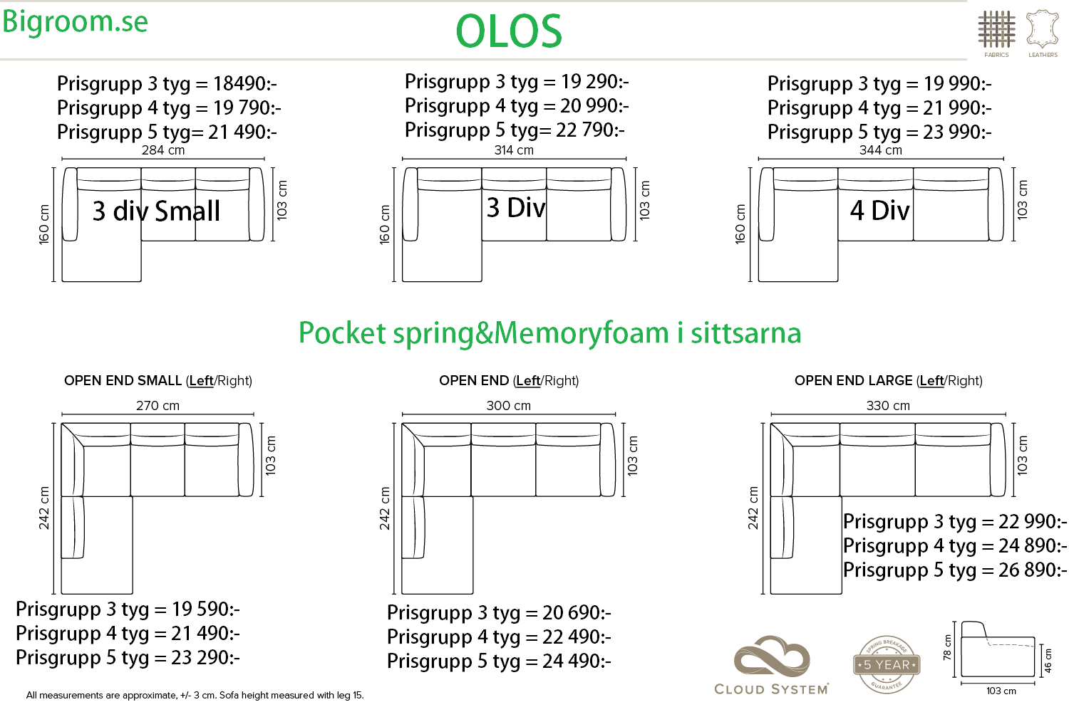 Olos  - 6