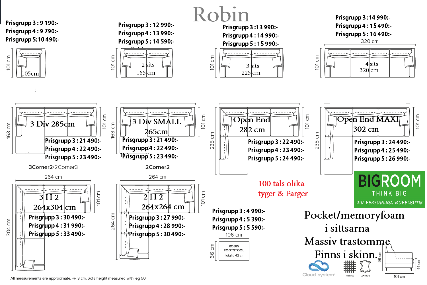 Robin - 6