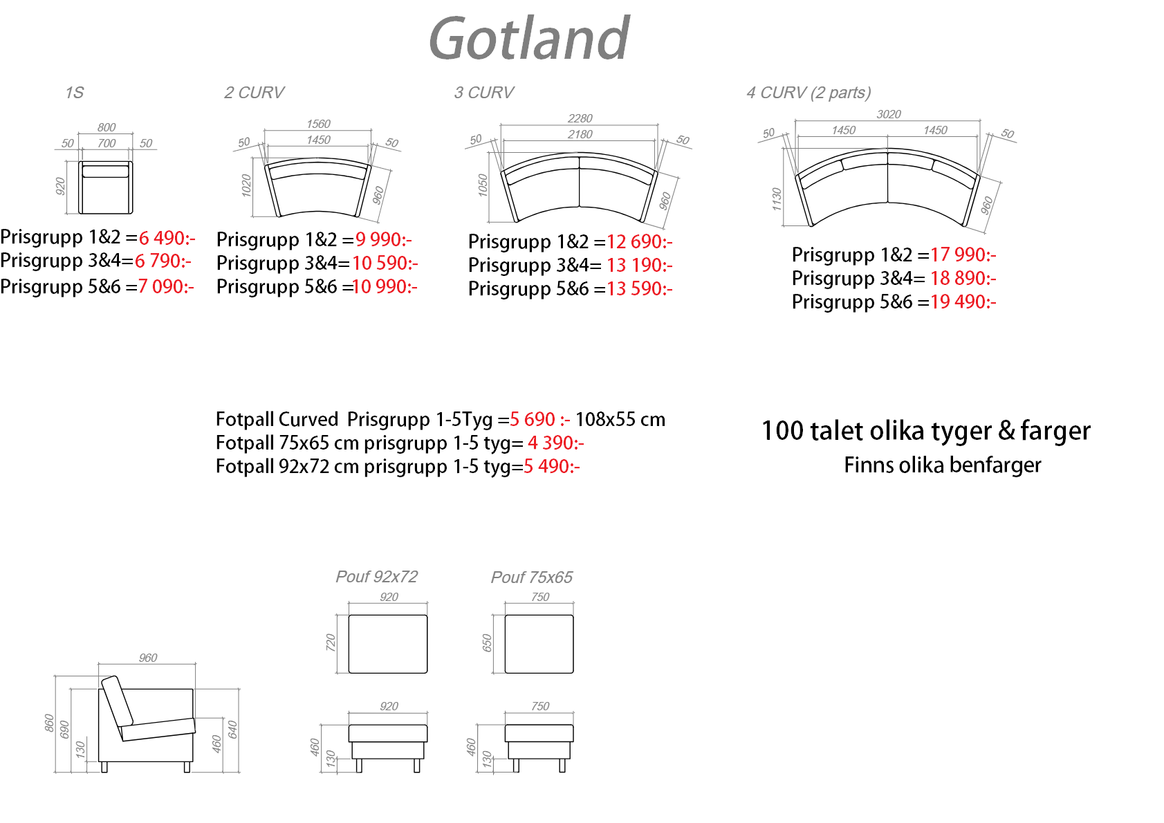 Gotland  - 4