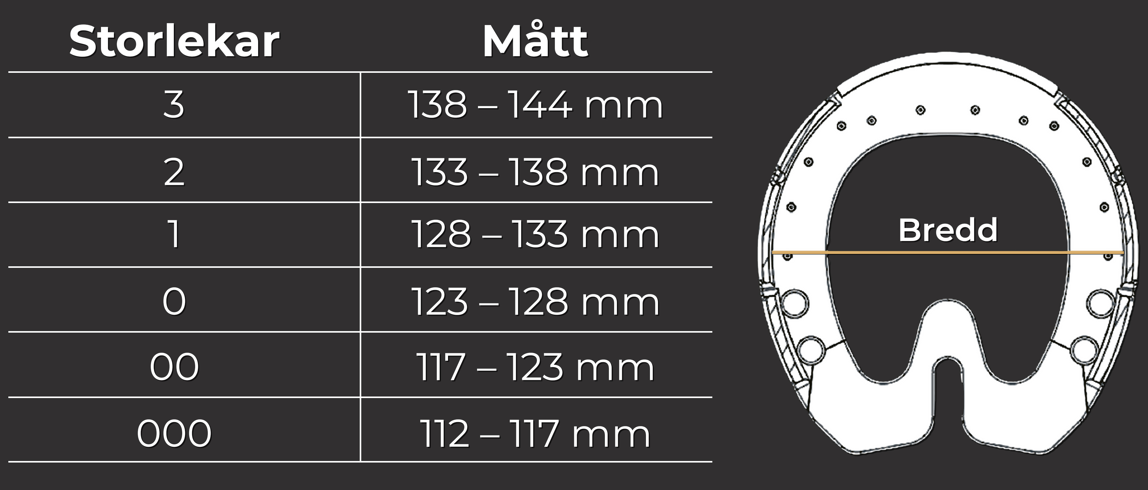 SHS Storlekstabell