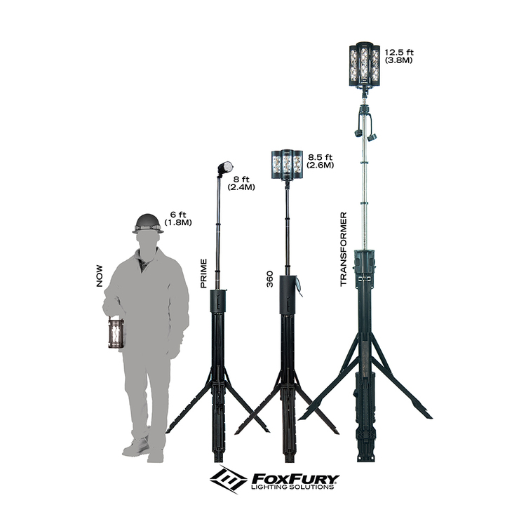 Nomad® NOW Scene Light: Multi Activation, 3000 Lumen - DEMOEX - 11