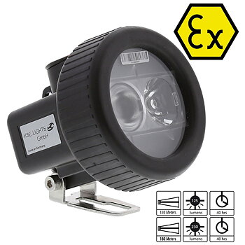 KSE-Lights IX-Performance, Zon 0, 125 Lumen