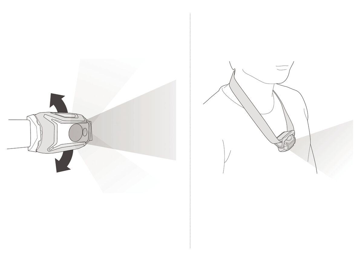 Petzl Tikka Gul - 350 Lumen - 2