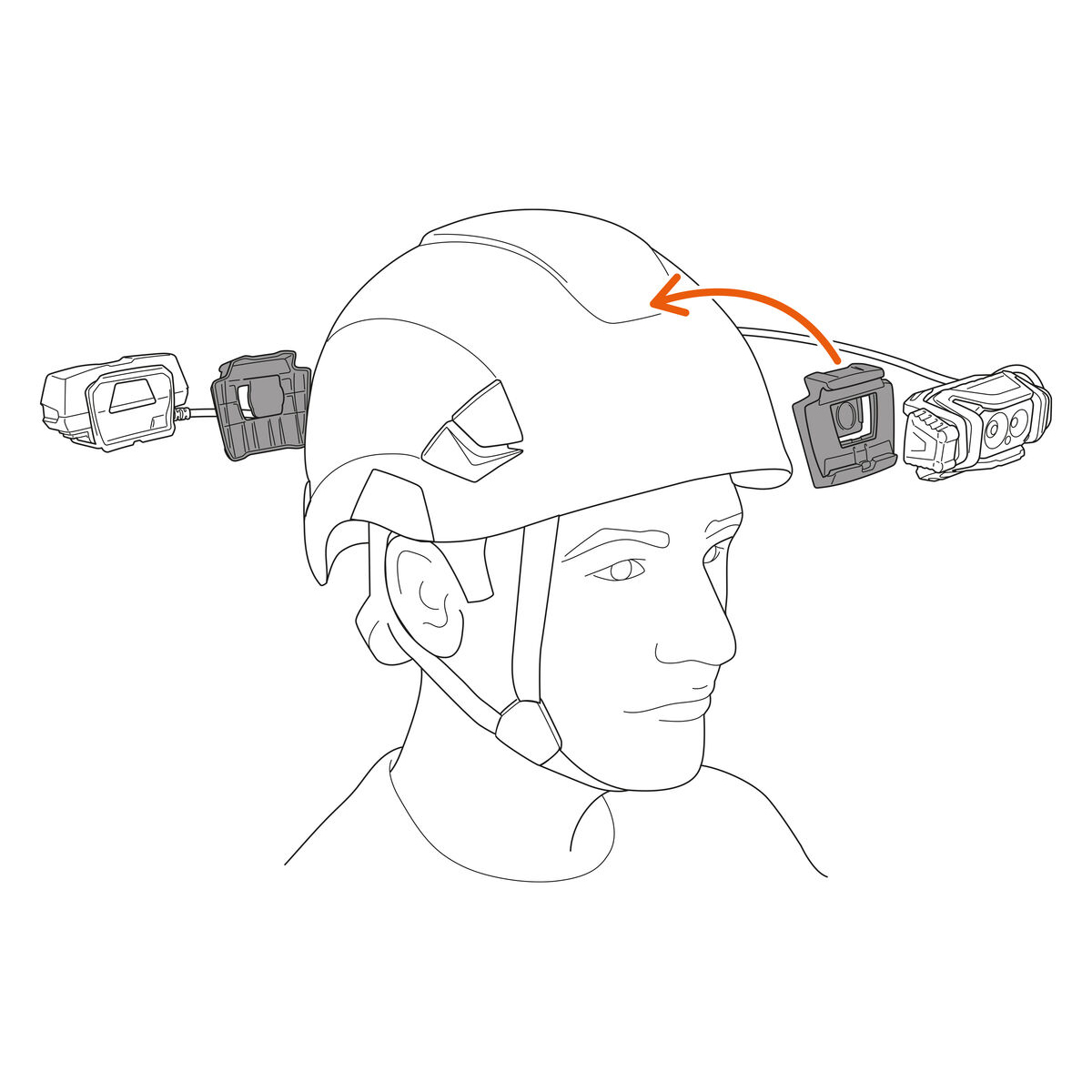Petzl Xena, 1400 Lumen - 6