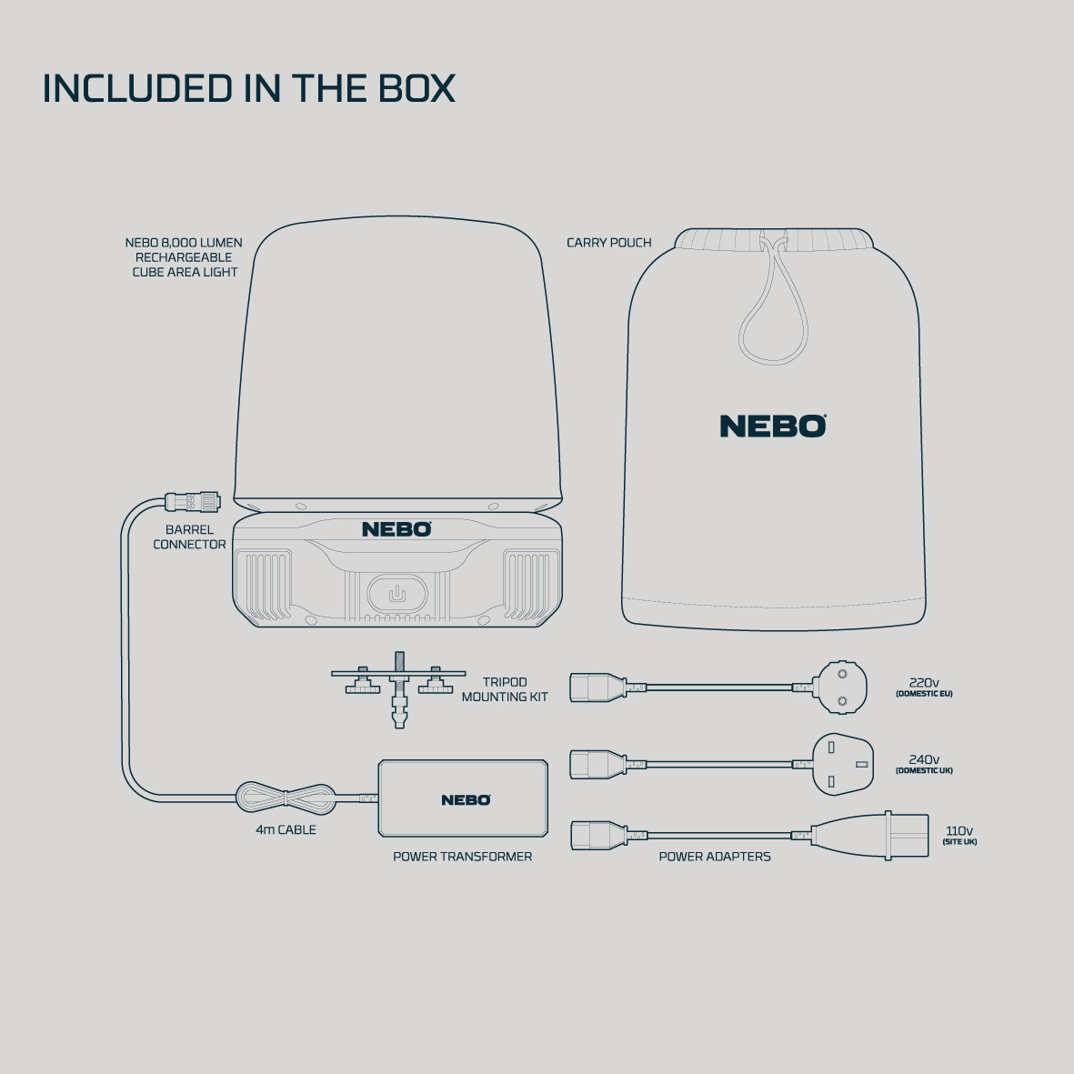 NEBO Worklight 8K Cube Hybrid - 9