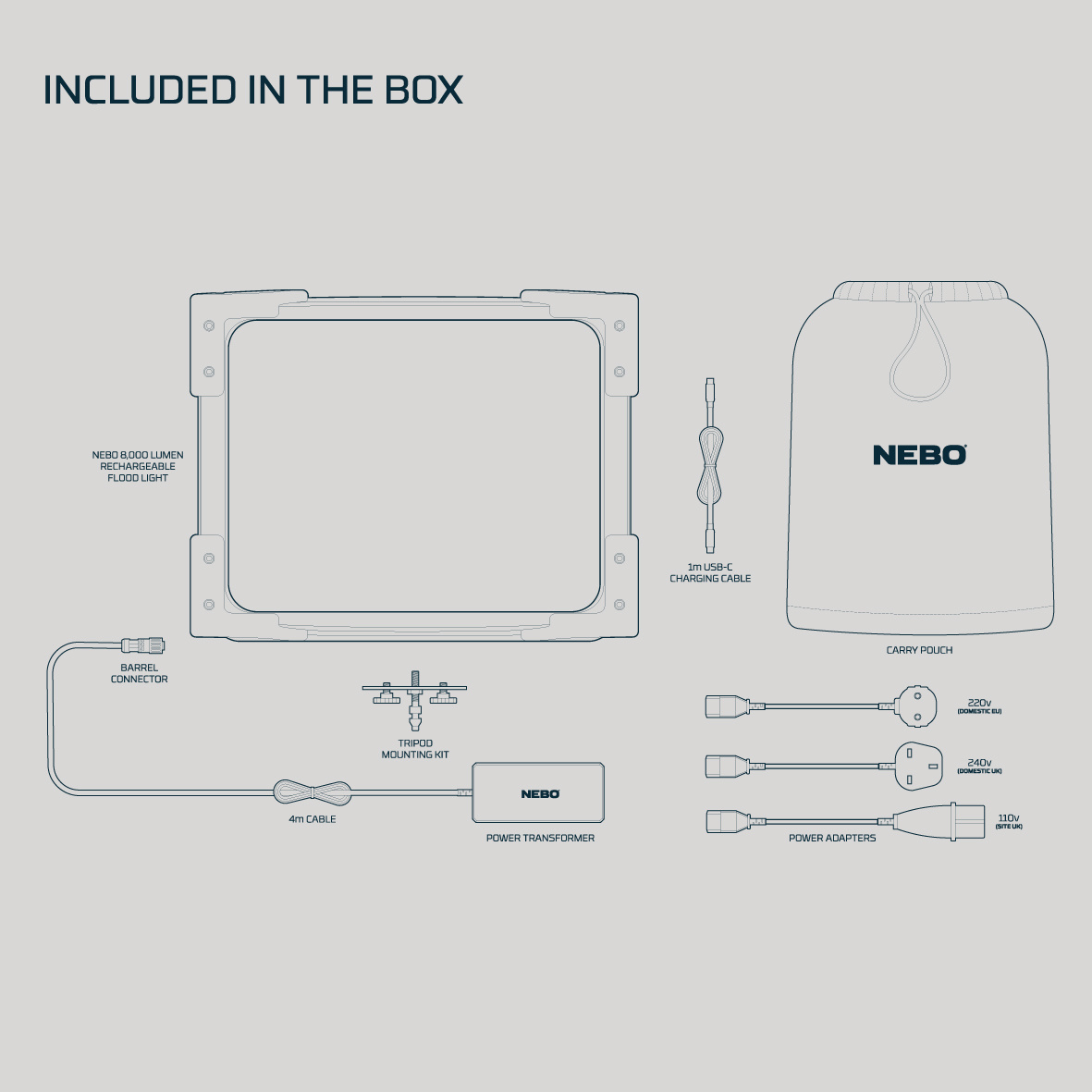 NEBO Worklight 8K FLOOD Hybrid - 6