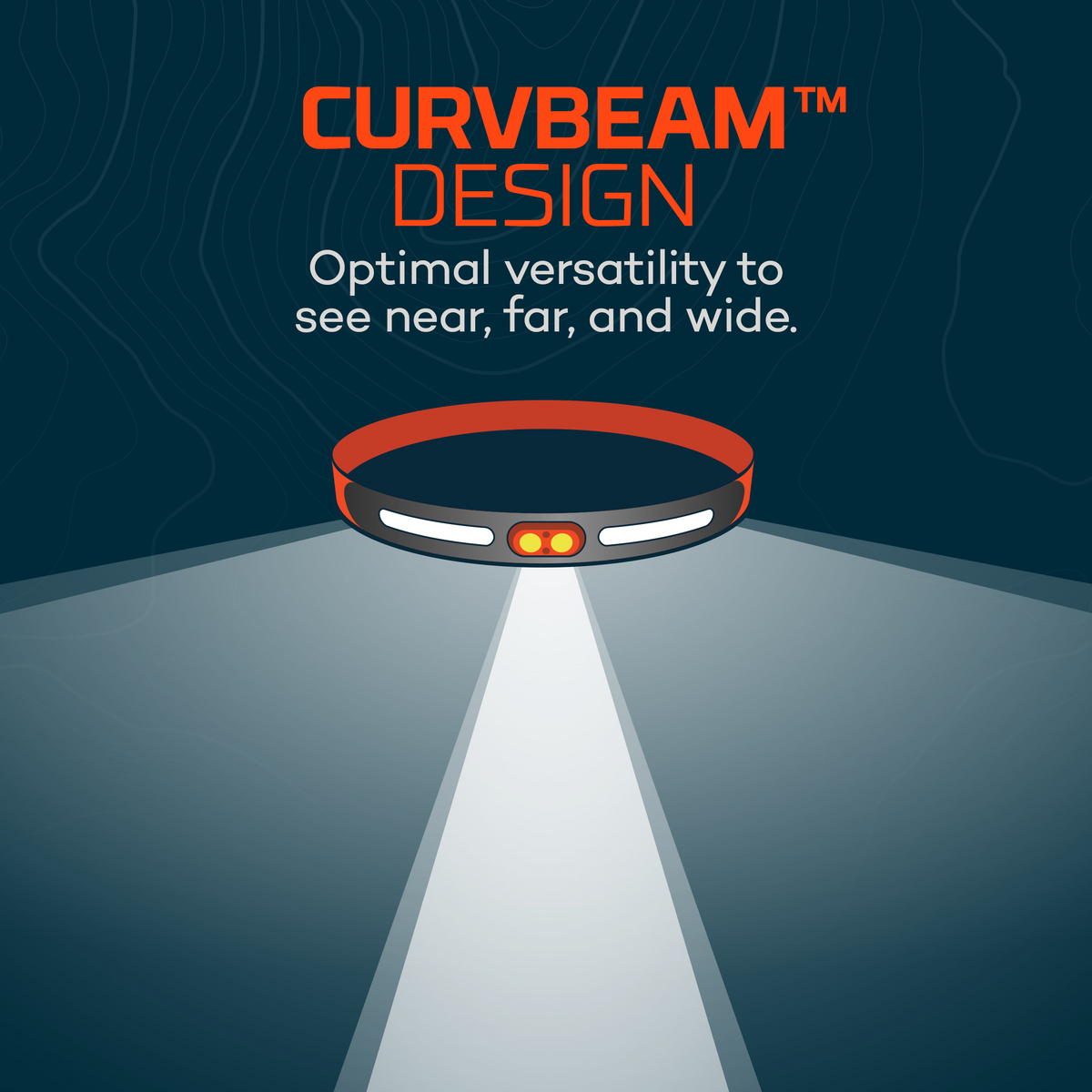 NEBO Pannlampa CurveBeam 600lm Flex USB-C - 2