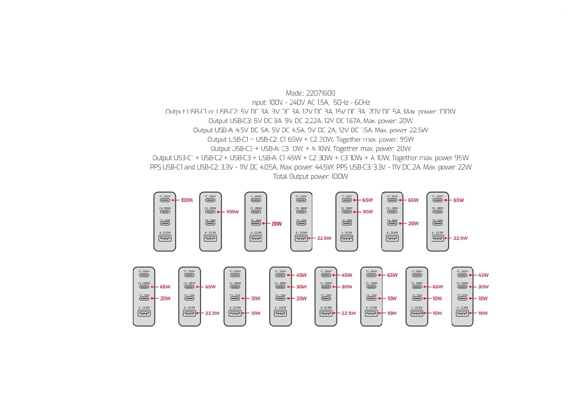 Swissten GaN Charger 100W - 2