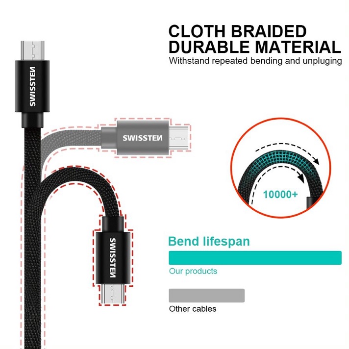 Swissten Textilkabel USB/USB-C 2m - 3