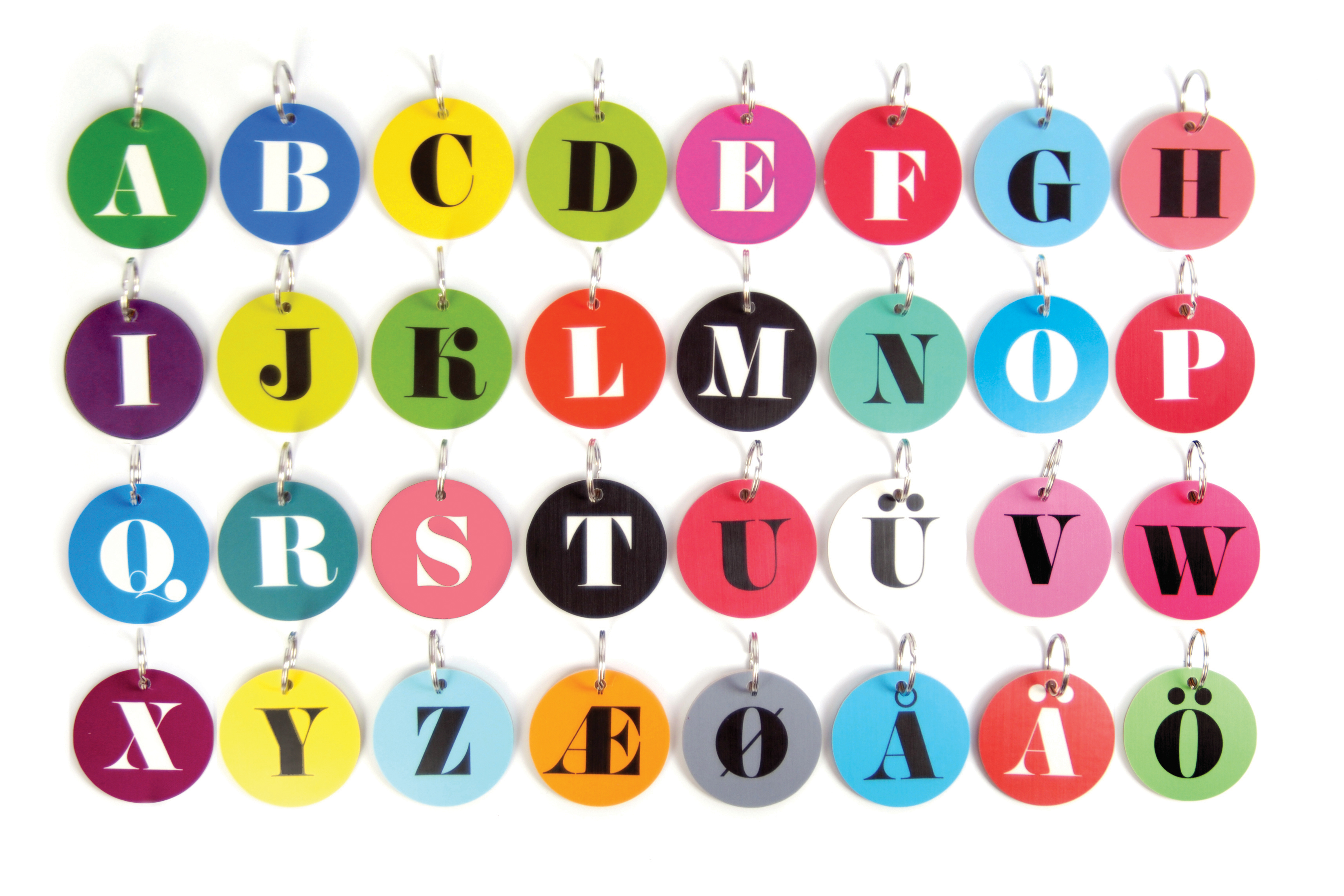 Www Hippstory Com Abc Keyring Only G I N O P Q R U V W X Y Z A A O Ae O U