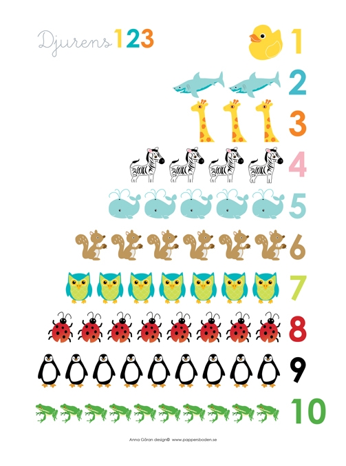 Djurens 123