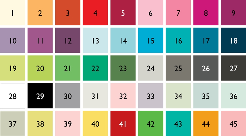 Färgändring