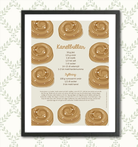 Recept kanelbullar