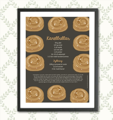 Recept kanelbullar - 3