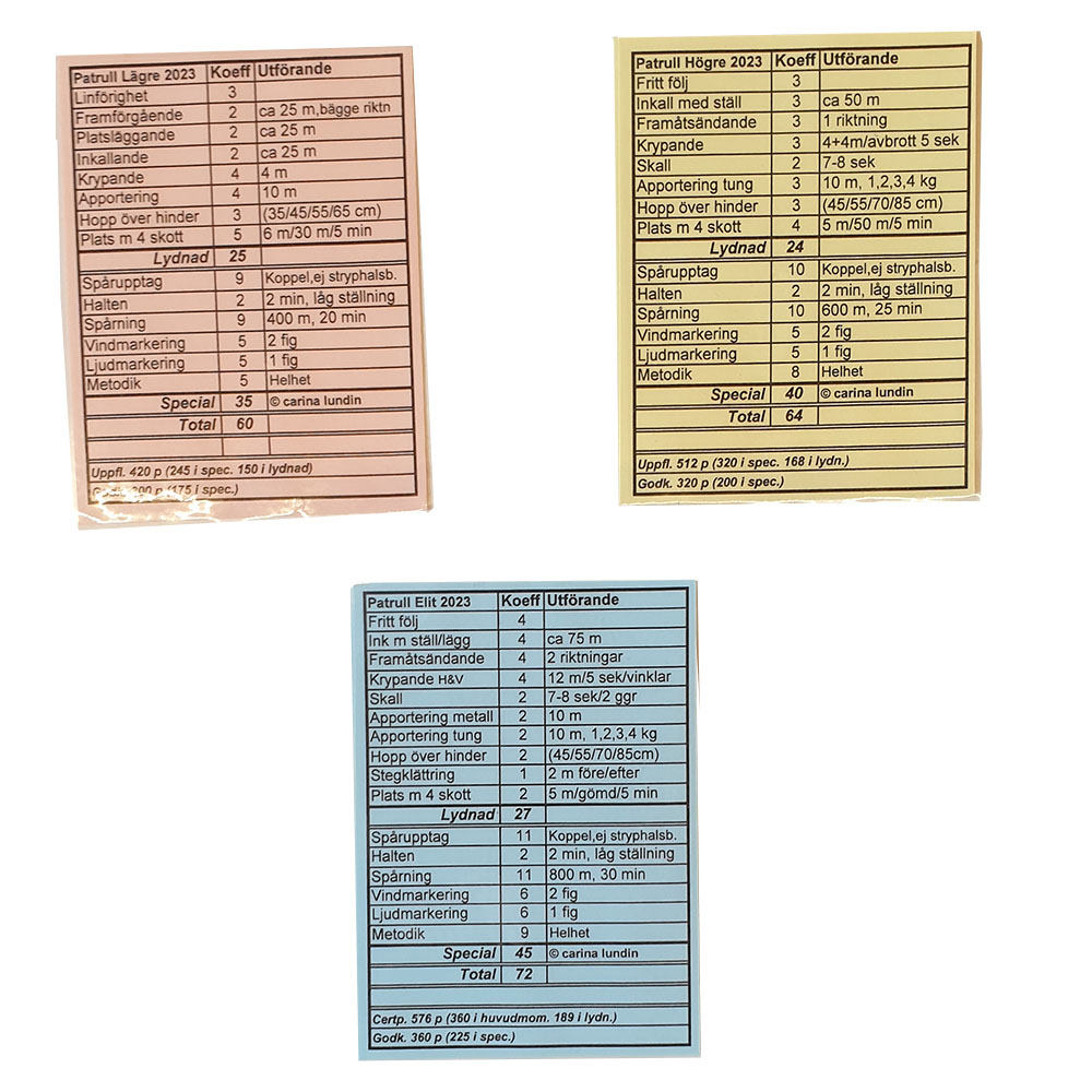 competition/training manual