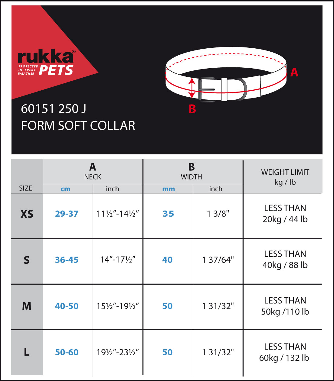 Rukka halsband Form Soft - 3