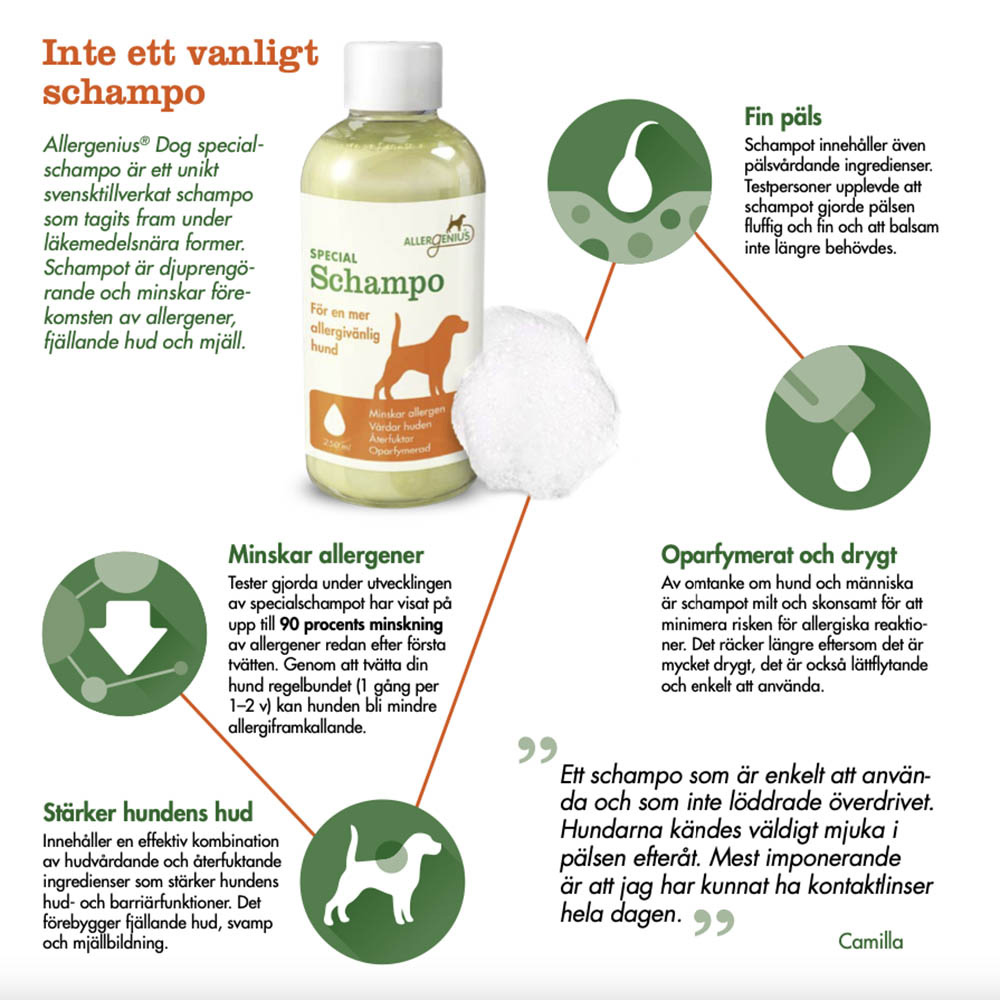 Allergenius® Dog schampo  - 3