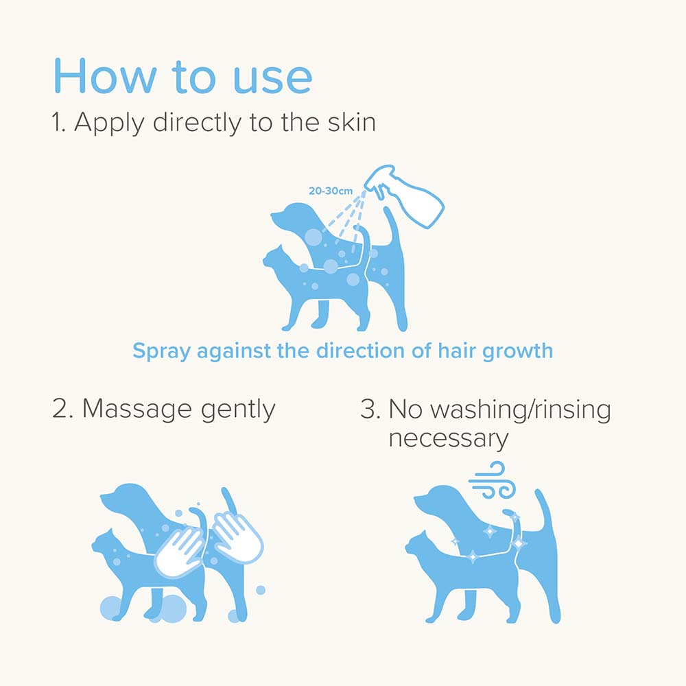 Beaphar Soothing Skin Care Spray 250ml - 3