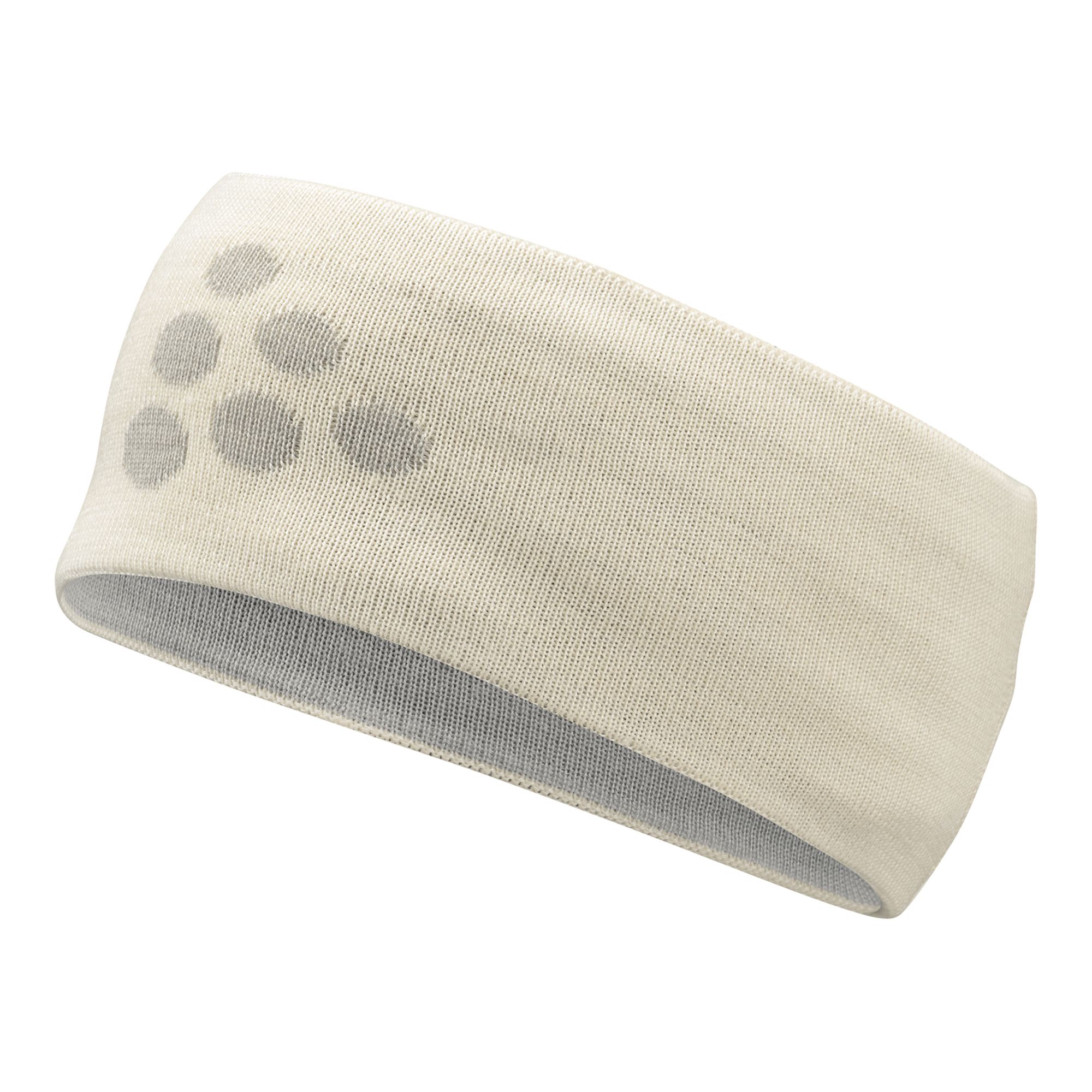 Craft Adv Nordic Training Merino Headband Längdåkningspannband