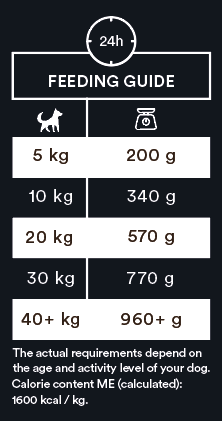 Monster Dog Dynamite våtfoder, 400g - 2