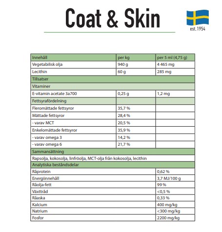 Coat & Skin 500ml, Trikem - 2