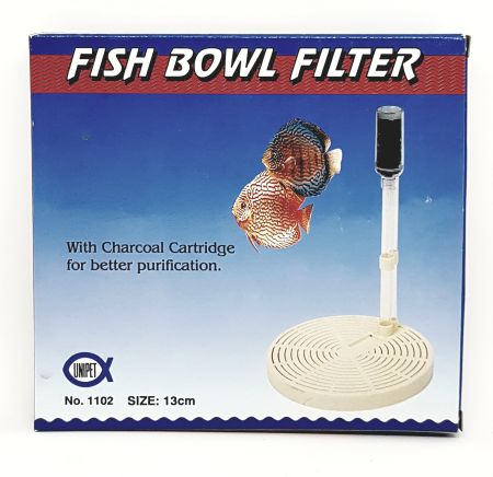 Bottenfilter runt