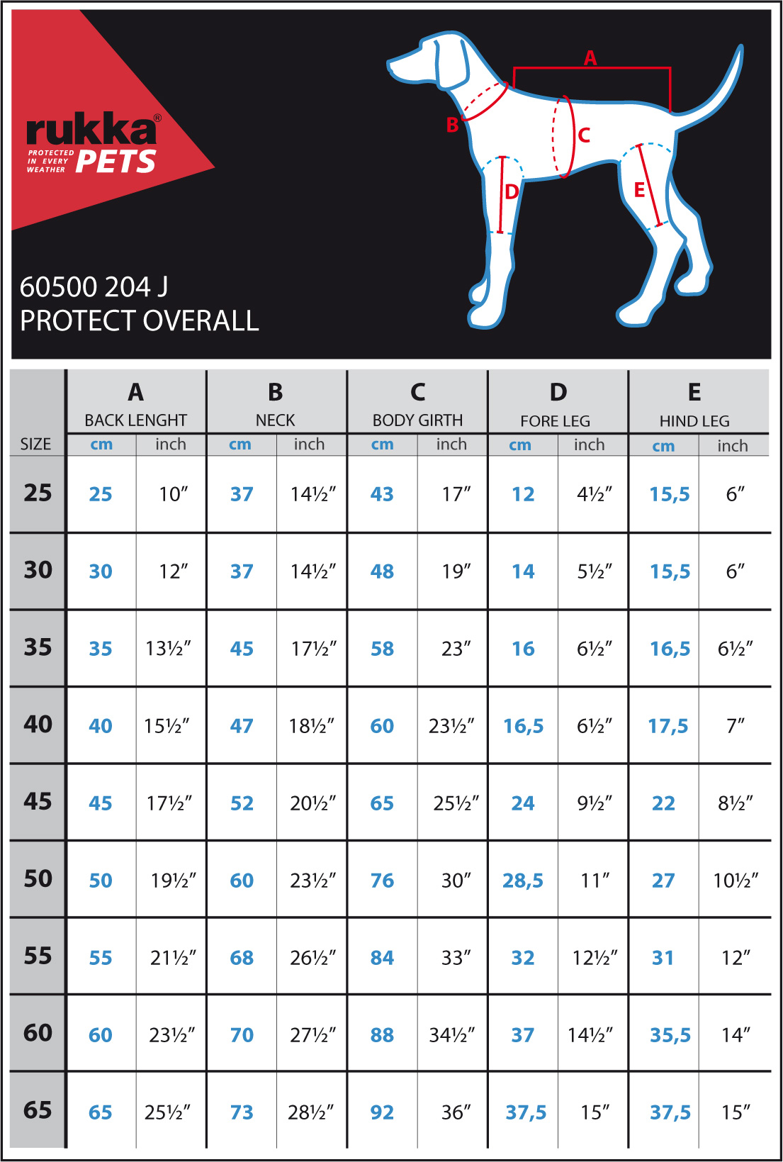 Rukka Protect Overall, Gul - 2