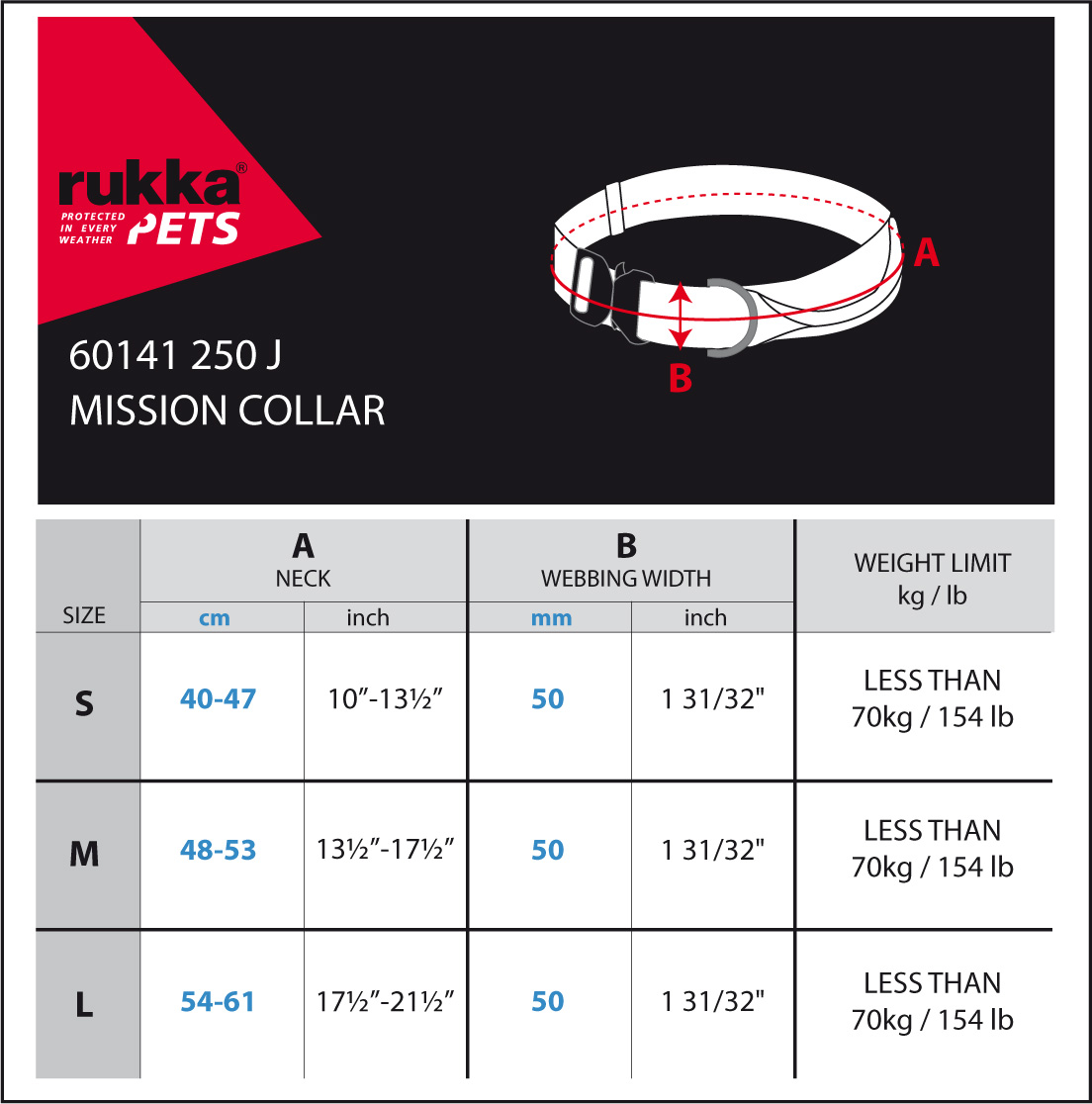 Rukka Mission collar, svart - 2