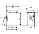 Köttkvarn Minerva 300 kg/h