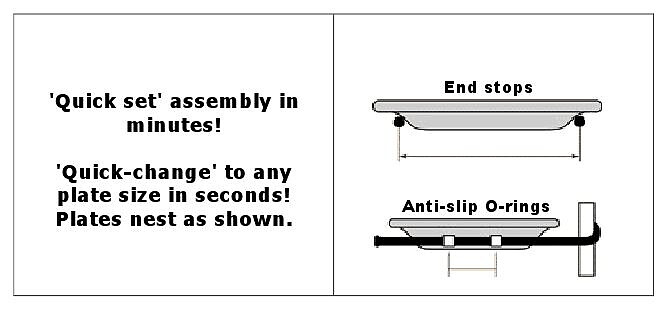 Tallriksställ JackStack - JS104