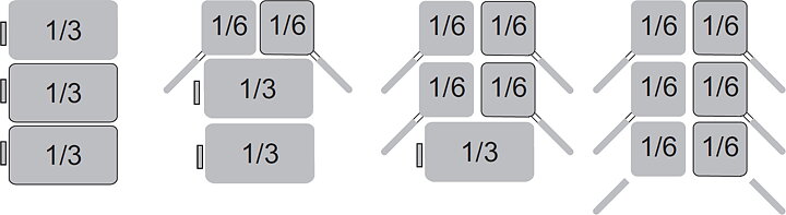 Pastakokare elektrisk, GN1/1, skåp, Line VS900