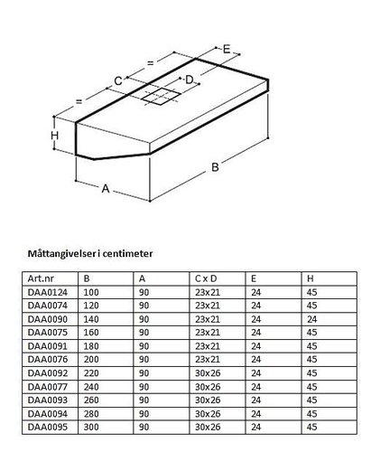 Fläktkåpa med motor  - Djup 90 cm - 3