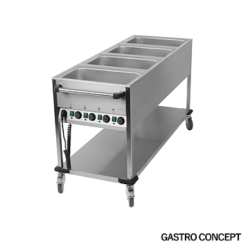 Vattenbad/Bain Marie, Station