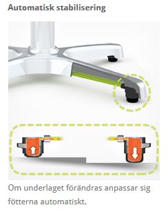 Bordsstativ Kiribilli med FLAT-teknologi - 2