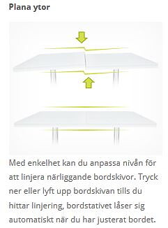 Bordsstativ Kiribilli T-ben med FLAT-teknologi