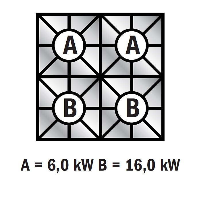 Gasspis, 2 x 6 kW brännare + 2 x 16 kW brännare, 2 underskåp, Line VS900