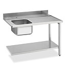 SMEG DISKPAKET - INMATNING HÖGER