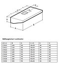 Fläktkåpa utan motor - Djup 90 cm
