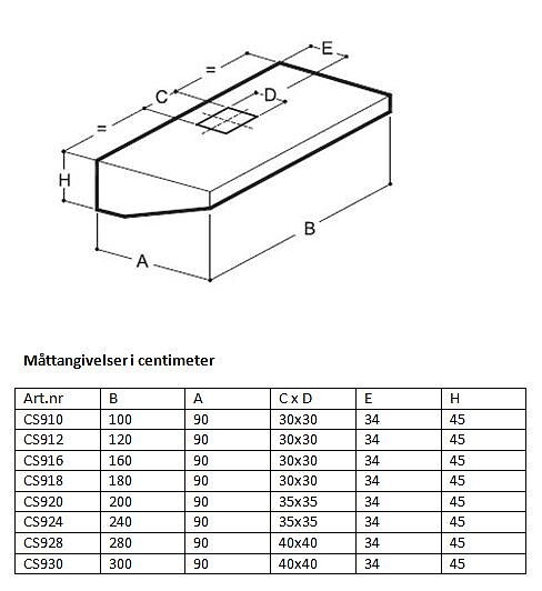 Fläktkåpa utan motor - Djup 90 cm