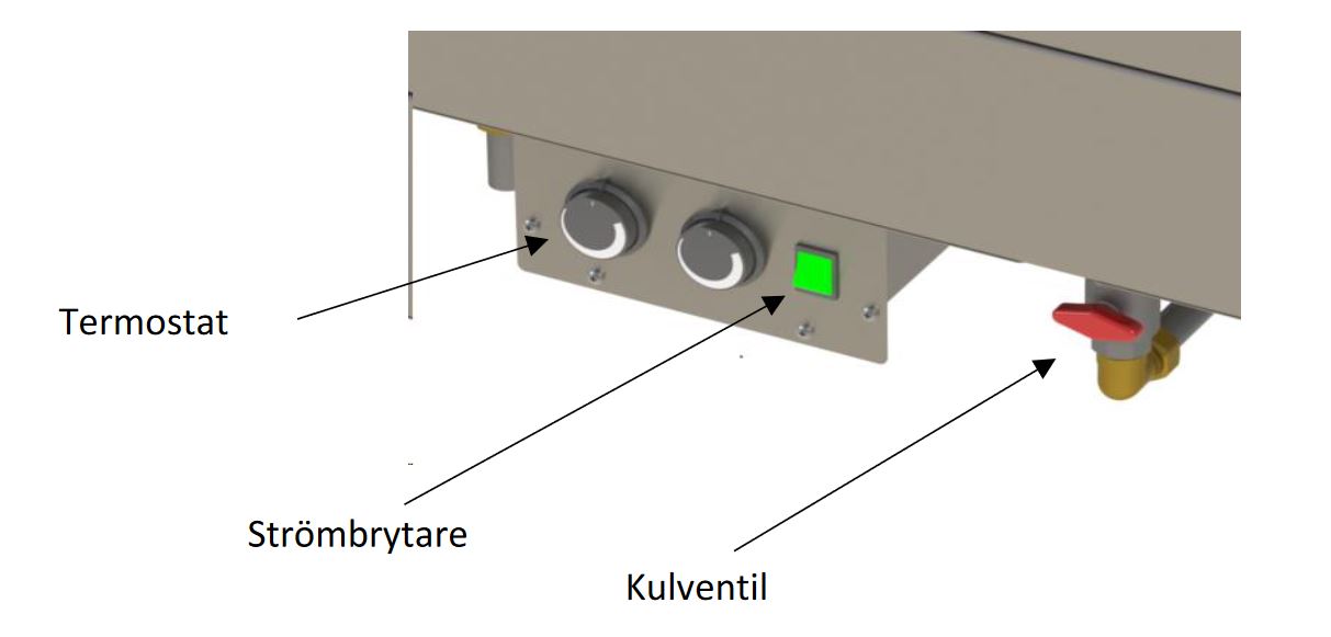 Värmeri 3 GN 1/1 för infällnad - 2