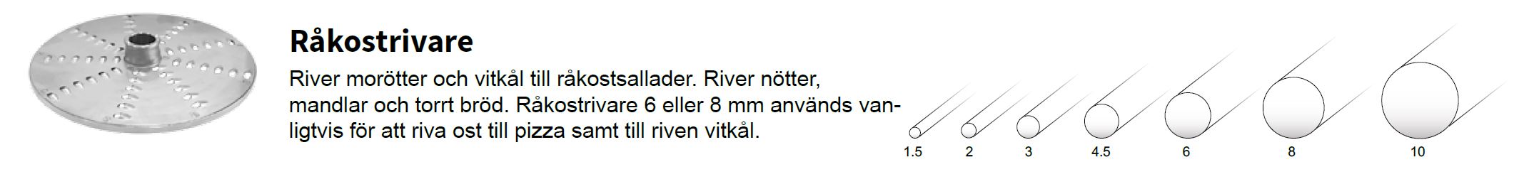 Råkostrivare RG100 (Ø 185 mm) - 2