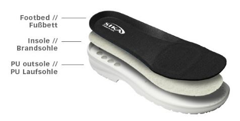 Kocksko Fusion Clog, hel träskomodell, SVART - 2
