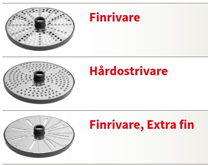 Finrivare (Ø 185 mm) till Hällde RG-100, CC-32S, CC-34, RG-50S och RG-50