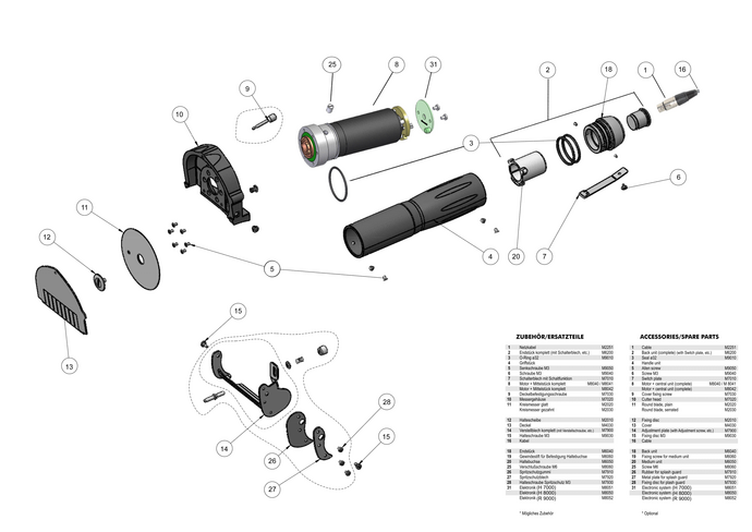 Kebabkniv Robocut H 7000 - 4