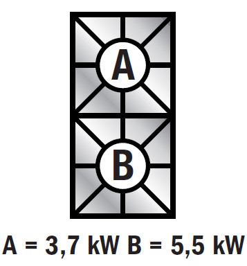 Gasspis, bänk, 2 brännare - 2