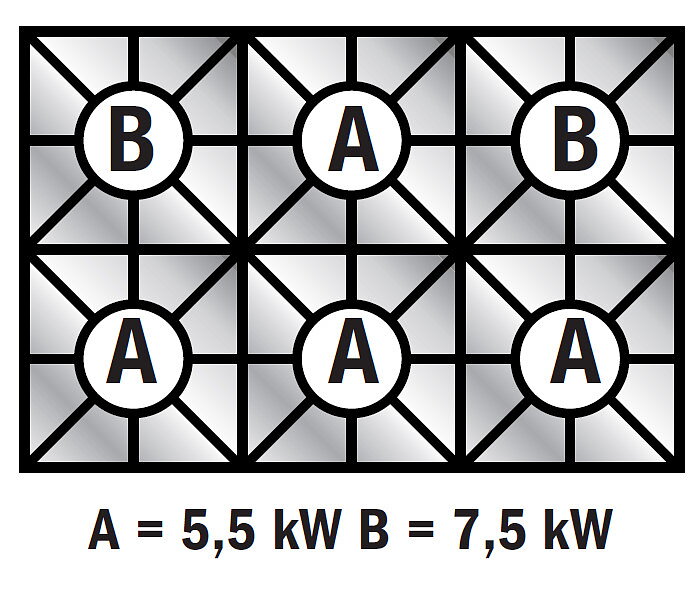 Gasspis, 6 brännare, elektrisk ugn, skåp, GN2/1, Line VS900