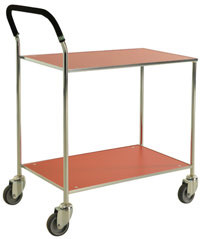 Ergonomic Softgrip - 2