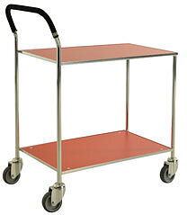 Ergonomic Softgrip