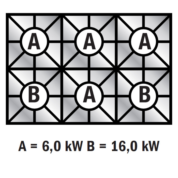 Gasspis, 4 x 6 kW brännare + 2 x 16 kW brännare, 3 underskåp, Line VS900 - 2