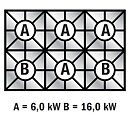 Gasspis, 4 x 6 kW brännare + 2 x 16 kW brännare, 3 underskåp, Line VS900